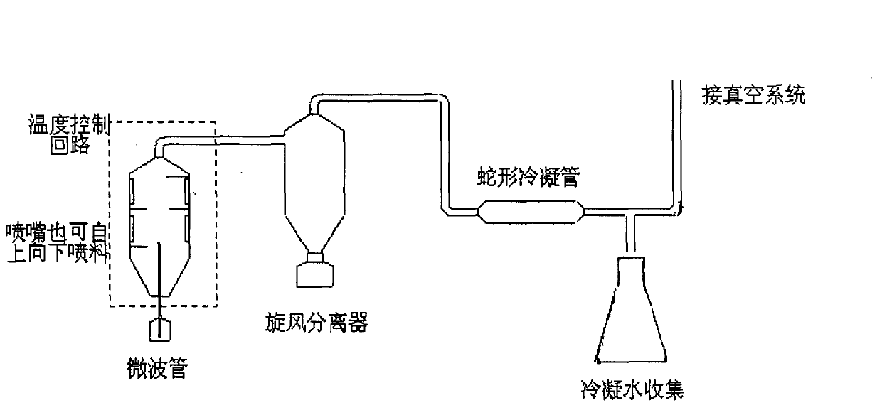 Method for negative-pressure boiling extraction and preparation of low-acid ginkgo extract