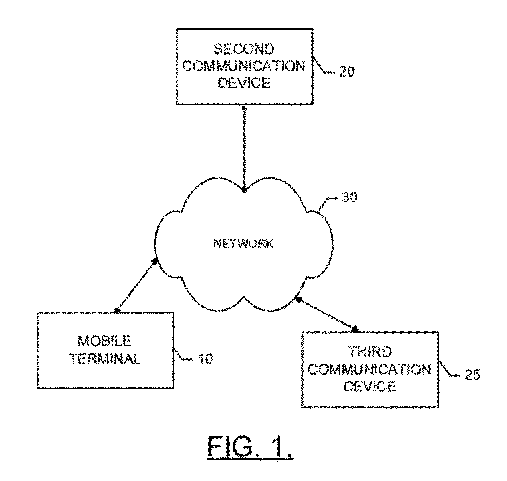 Methods, apparatuses and computer program products for using near field communication to implement games & applications on devices