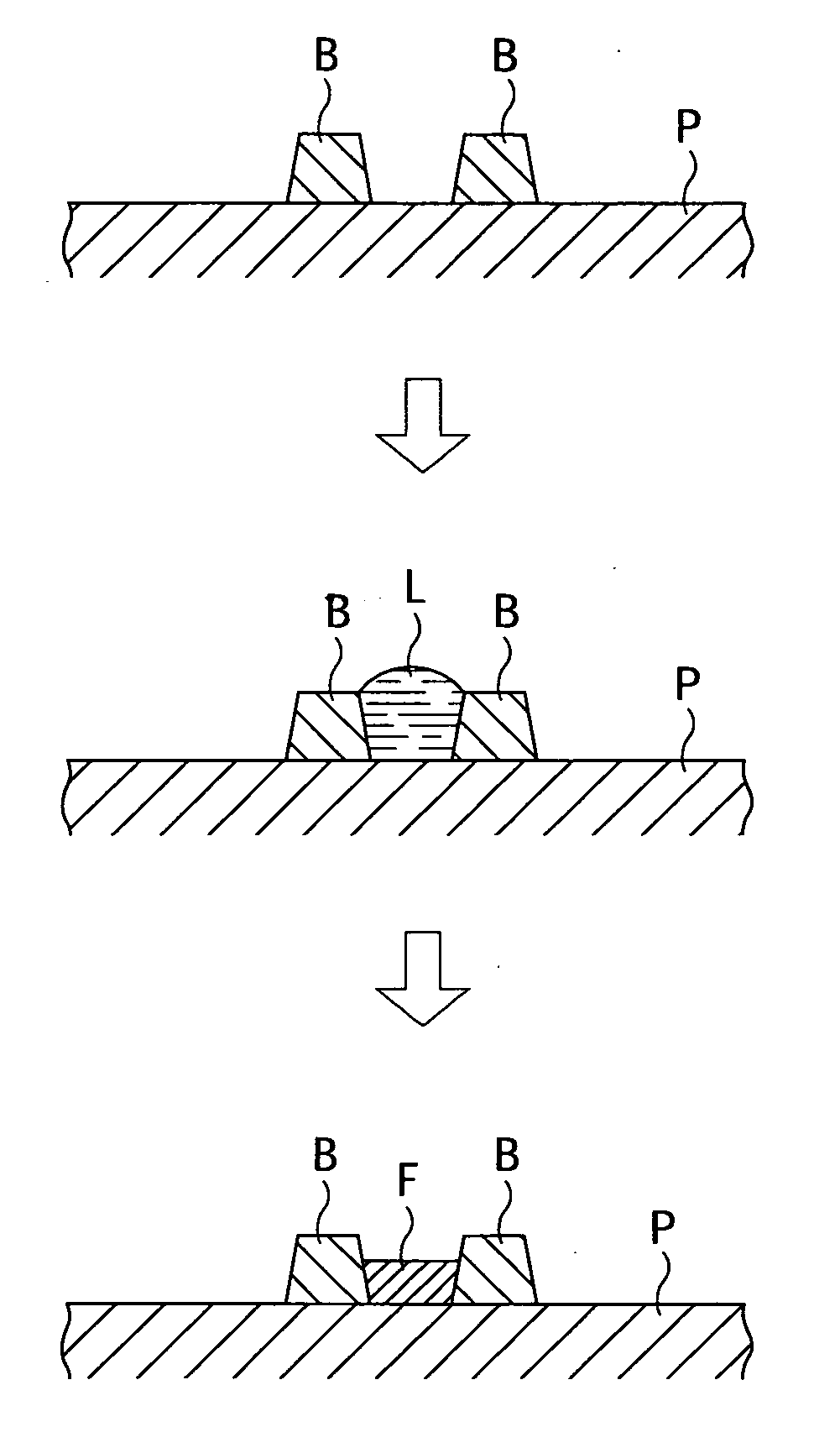 Method of forming film pattern, device, method of manufacturing device, electro-optical device, and electronic apparatus