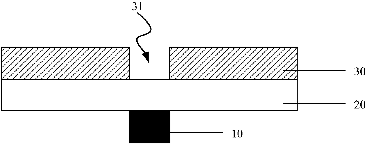 Display substrate and thereof manufacturing method and display device