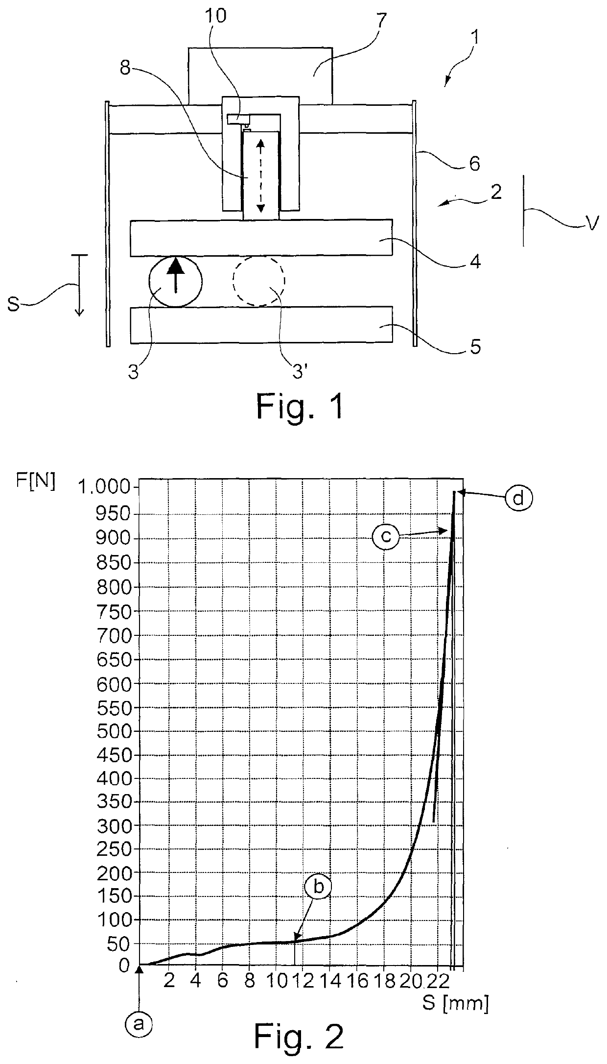 Domestic baking device and operating method