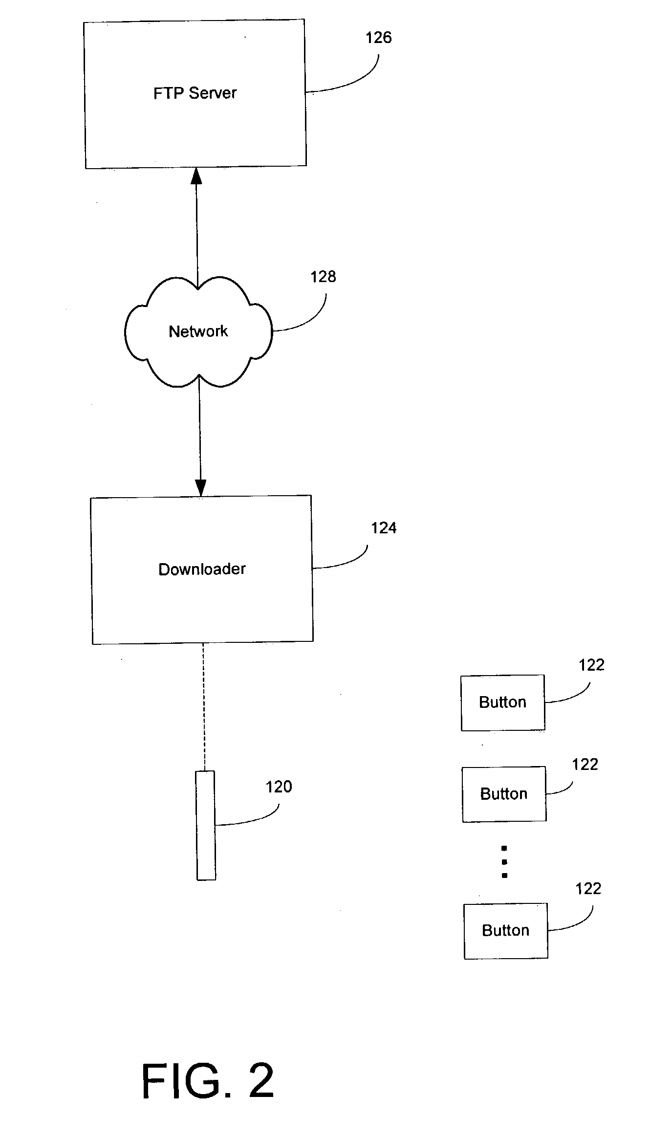 Supervised guard tour systems and methods