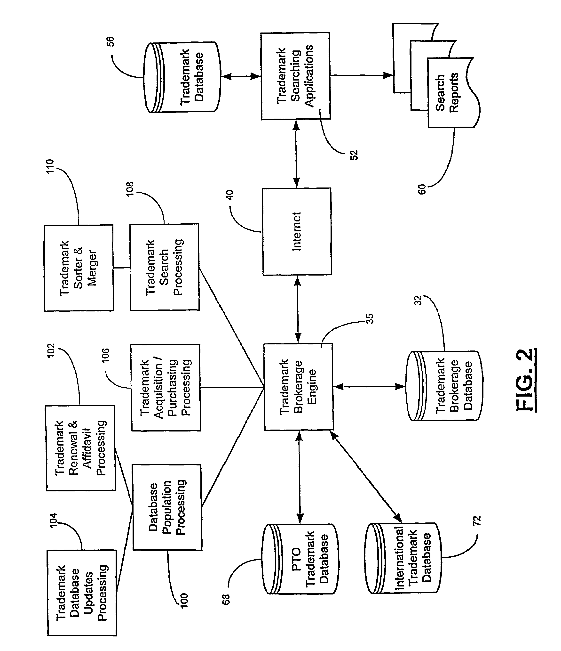Computer-implemented trademark brokerage network