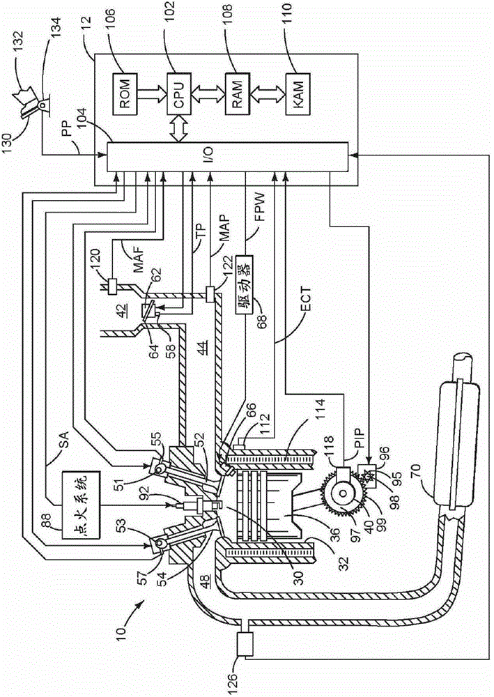 Method and system for hybrid electric vehicles