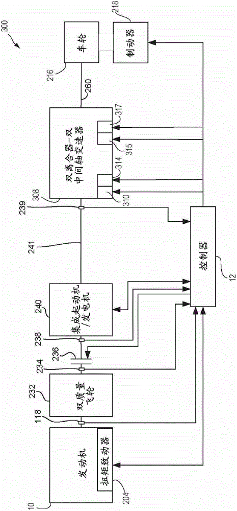 Method and system for hybrid electric vehicles