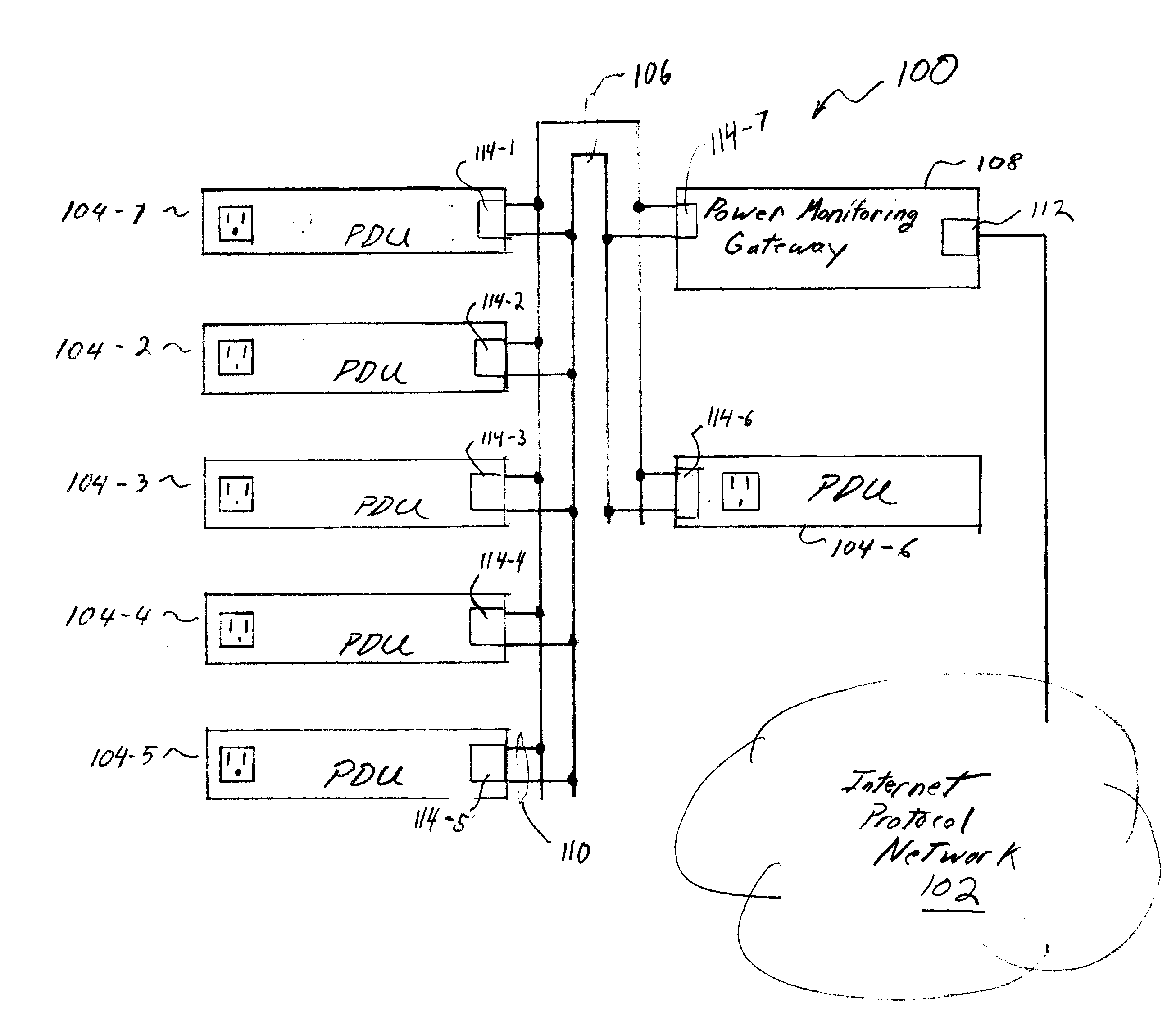 Power distribution unit monitoring network and components