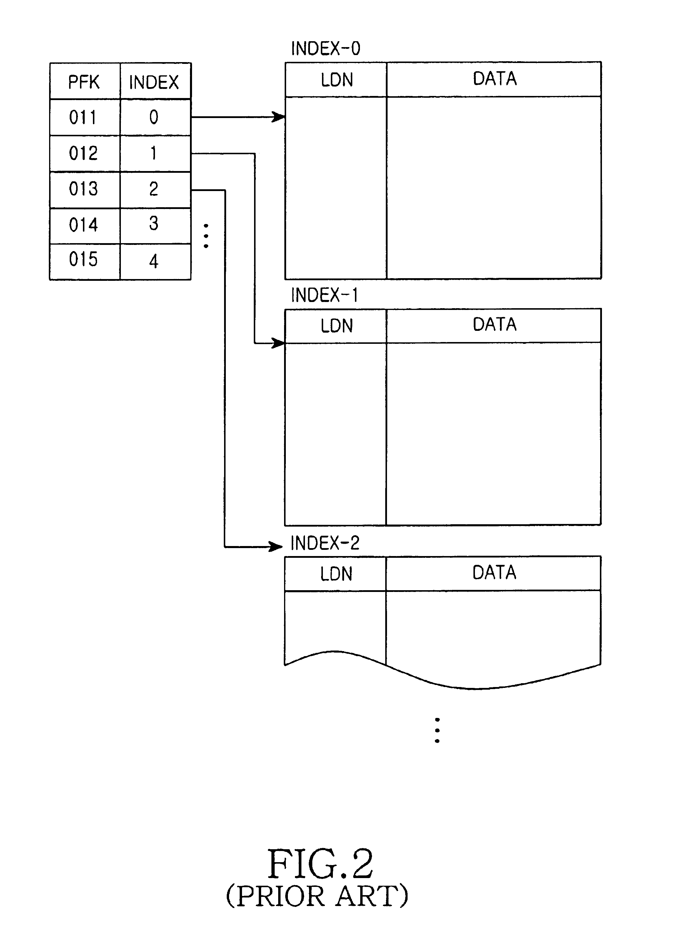 Method for managing a foreign mobile subscriber in VLR of a mobile switching center