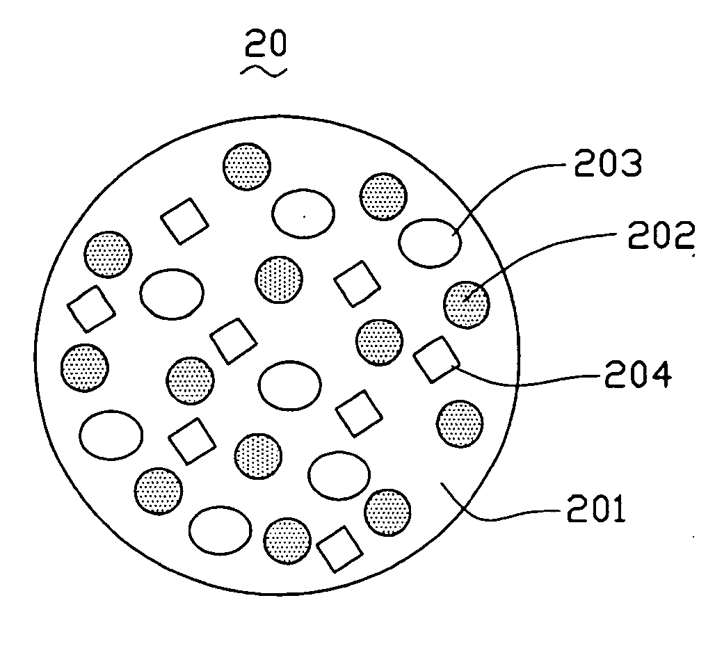 Abrasive composite, method for making the same, and polishing apparatus using the same