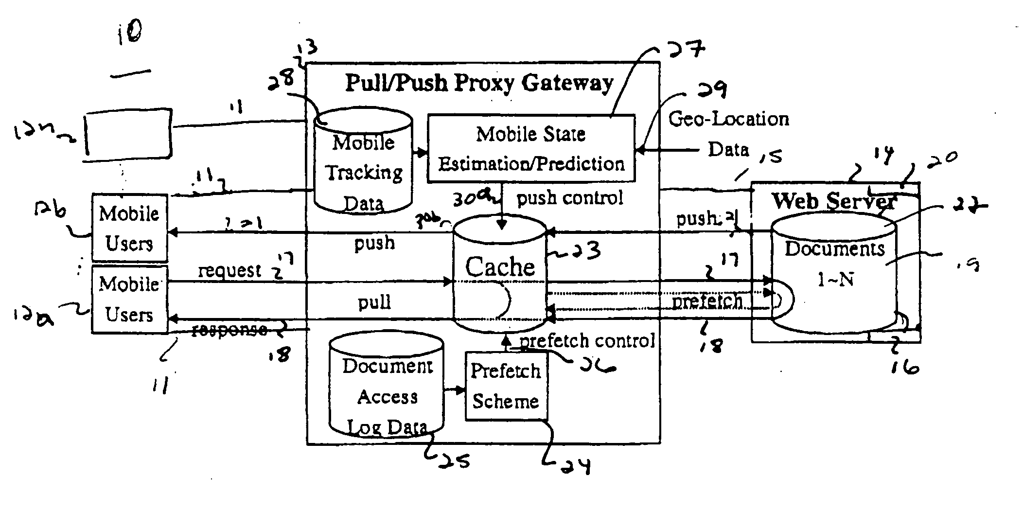 System for wireless push and pull based services