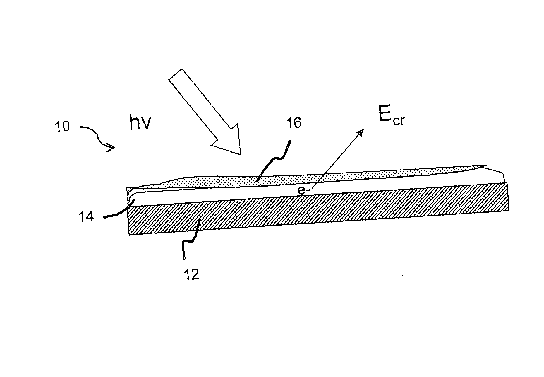 Detector and method for detecting ultraviolet radiation