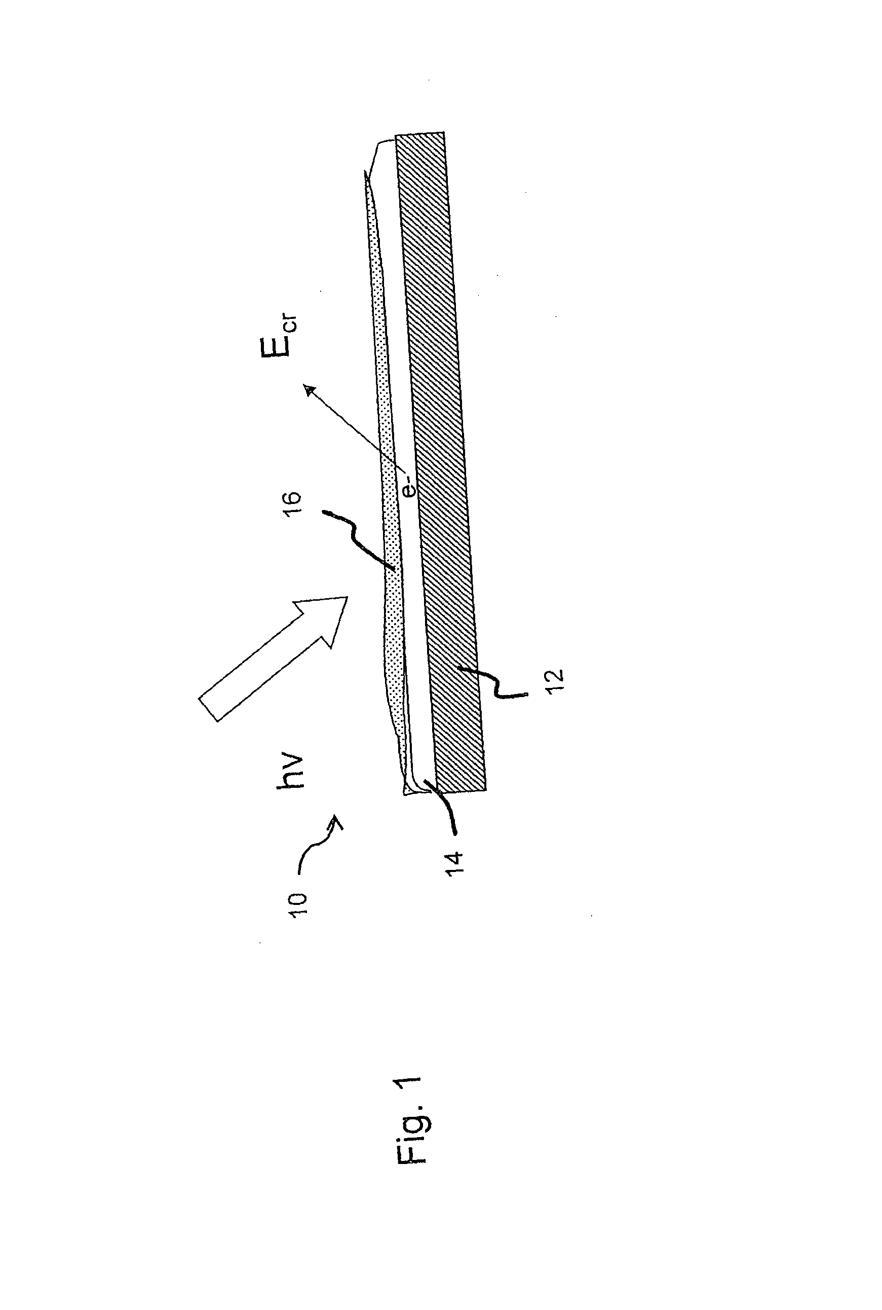 Detector and method for detecting ultraviolet radiation