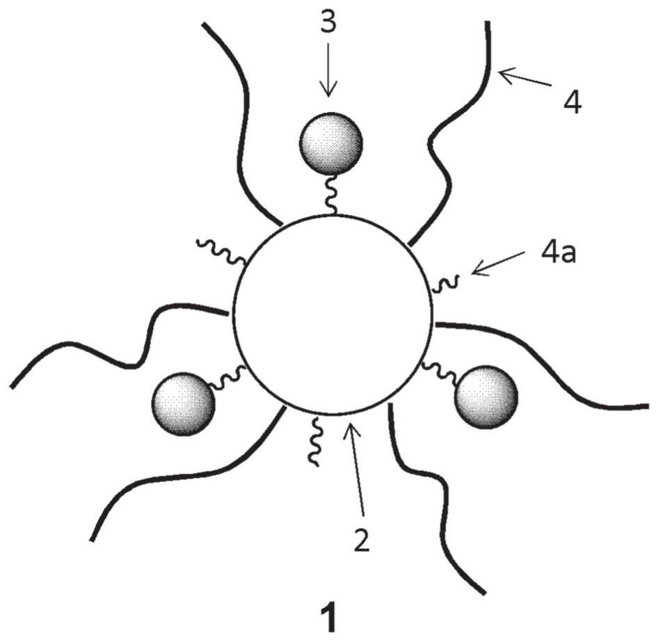 Photochromic compound and curable composition containing said photochromic compound