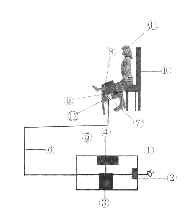 Method and device for treating arthritis with ultrasonic wave