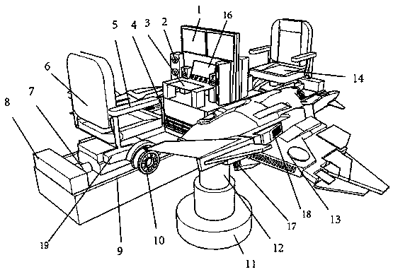 Virtual fighting airship platform