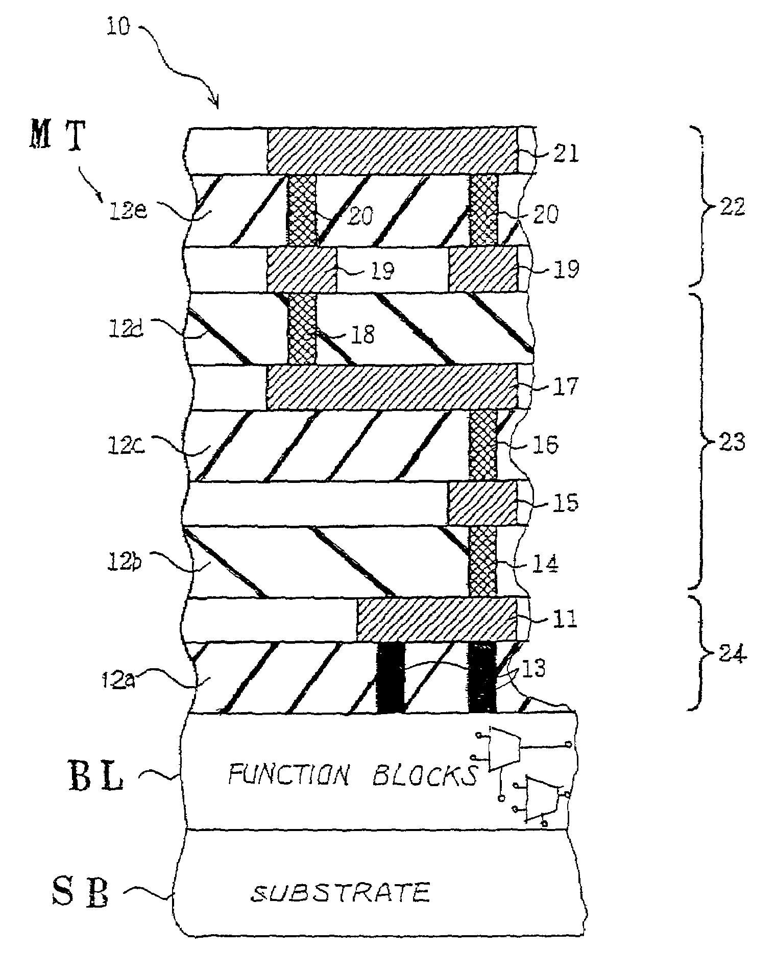 Semi-custom-made semiconductor integrated circuit device, method for customization and method for redesign