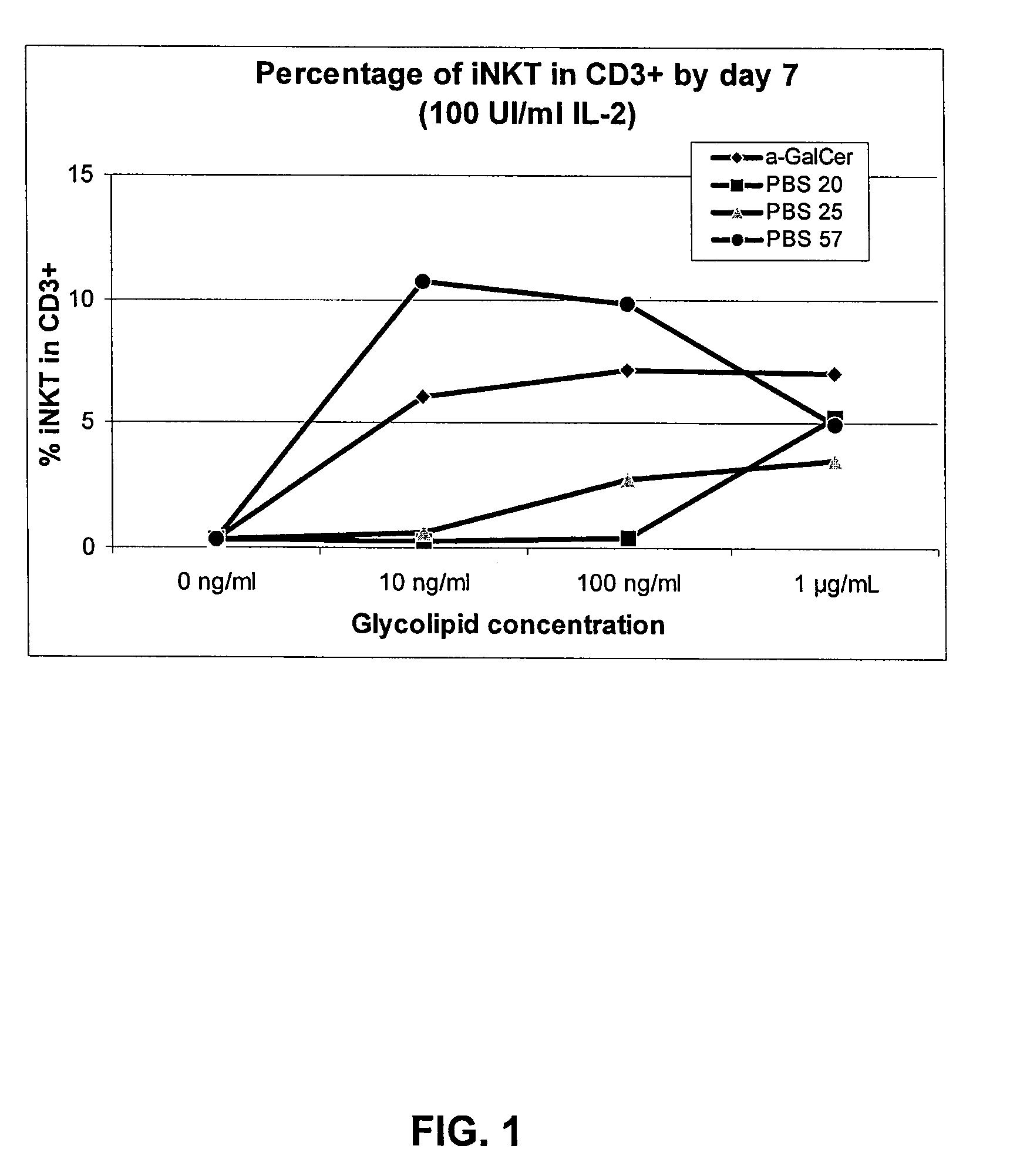 Methods of enhancing adjuvaticity of vaccine compositions