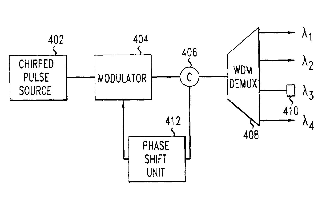 Modulation phase shift to compensate for optical passband shift