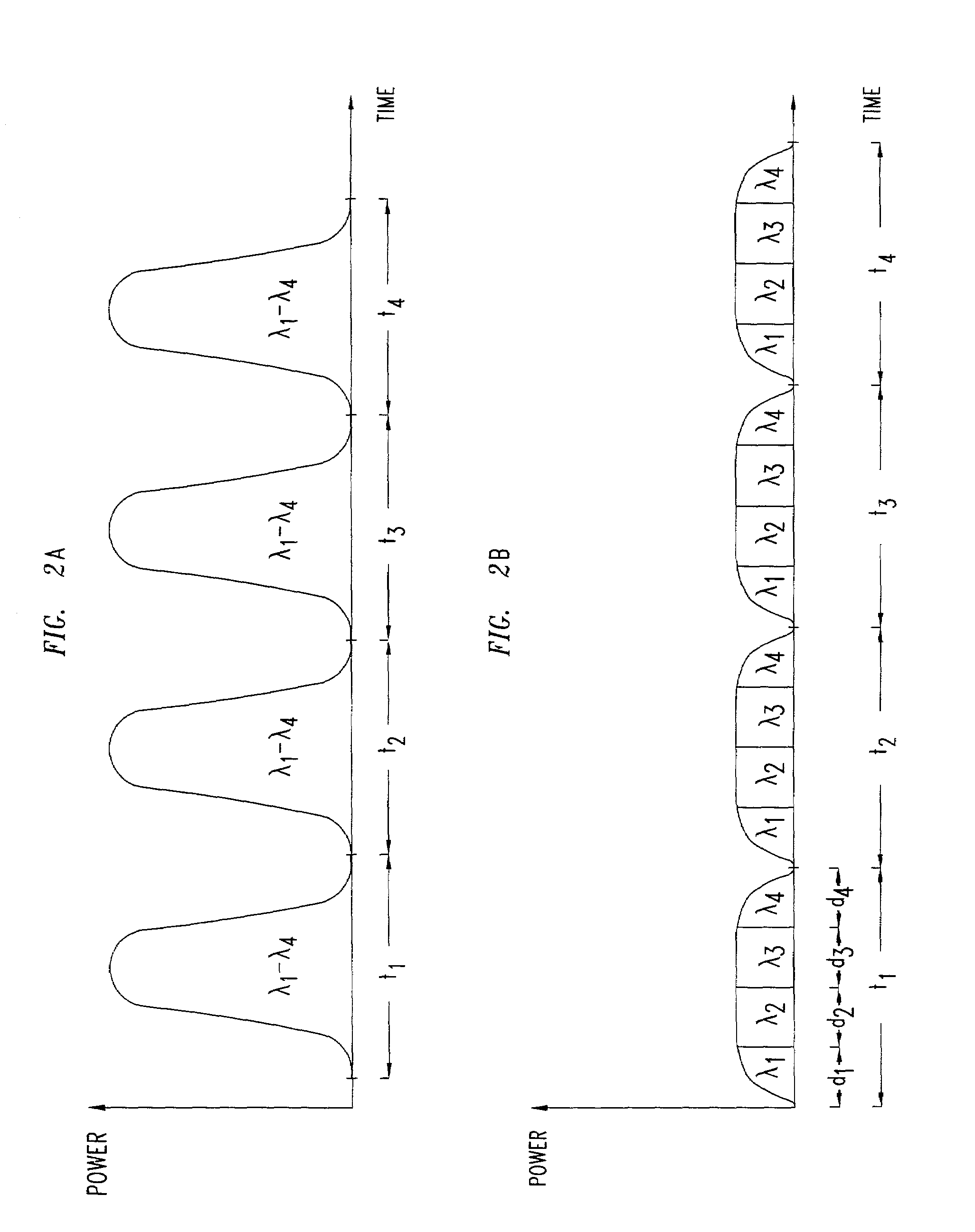Modulation phase shift to compensate for optical passband shift