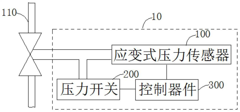 Brake cylinder monitoring device, system and 25t axle load aluminum alloy coal hopper car