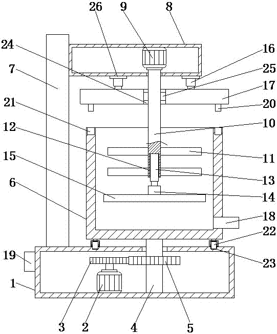 Stirring device for producing ferric phosphate