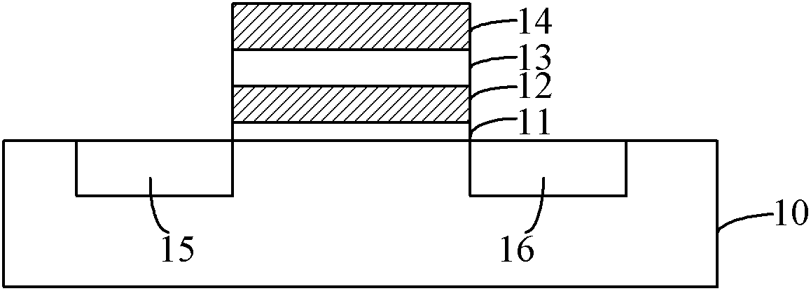 sonos structure, sonos memory