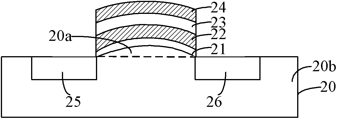 sonos structure, sonos memory