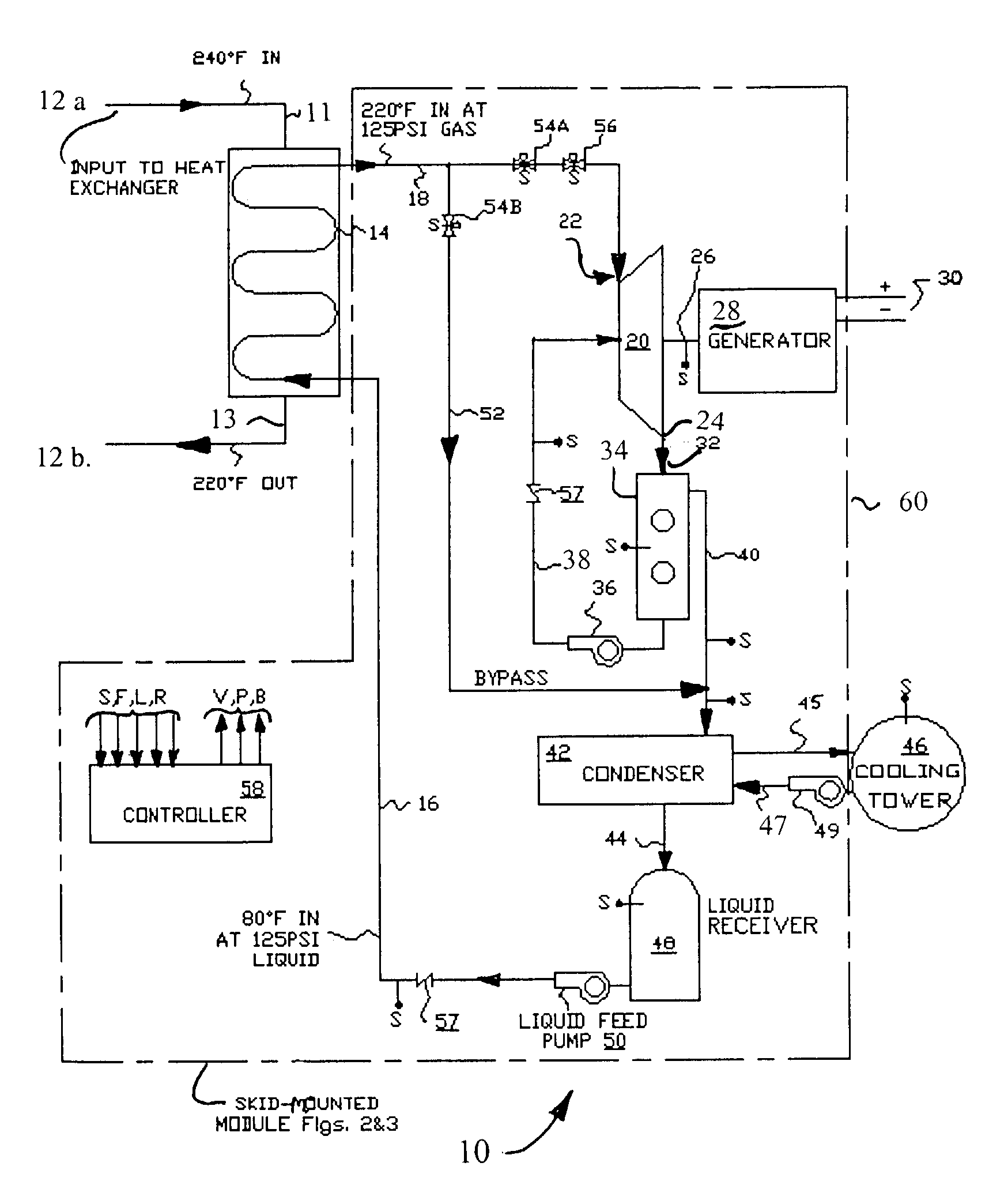 System and method for generation of electricity and power from waste heat and solar sources