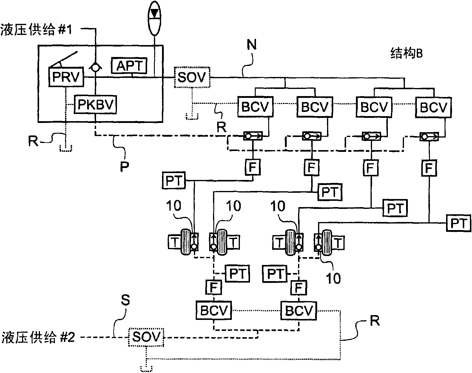 Hydraulic braking structure for aircraft with half-cavity brake