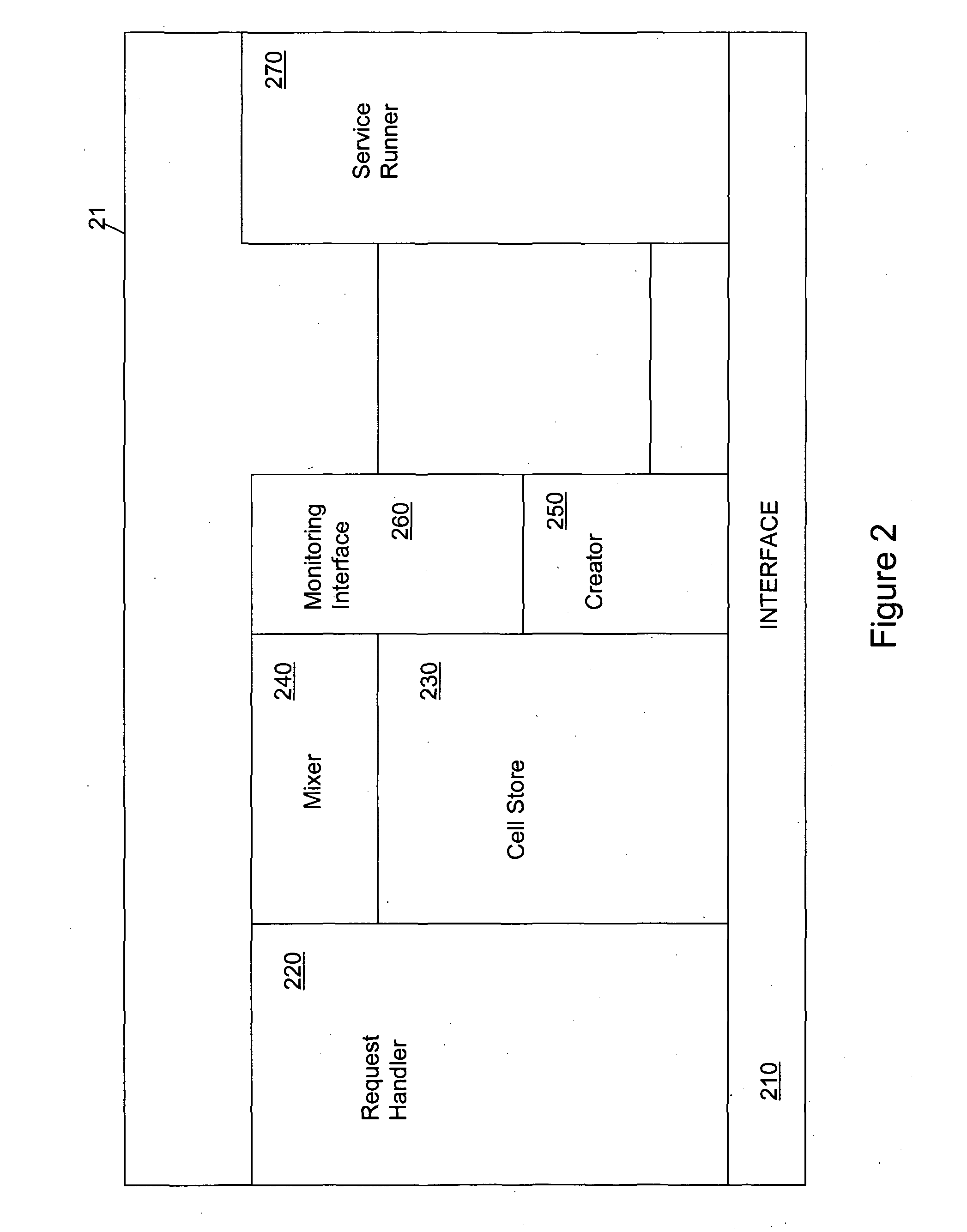 Method of operating a telecommunications network