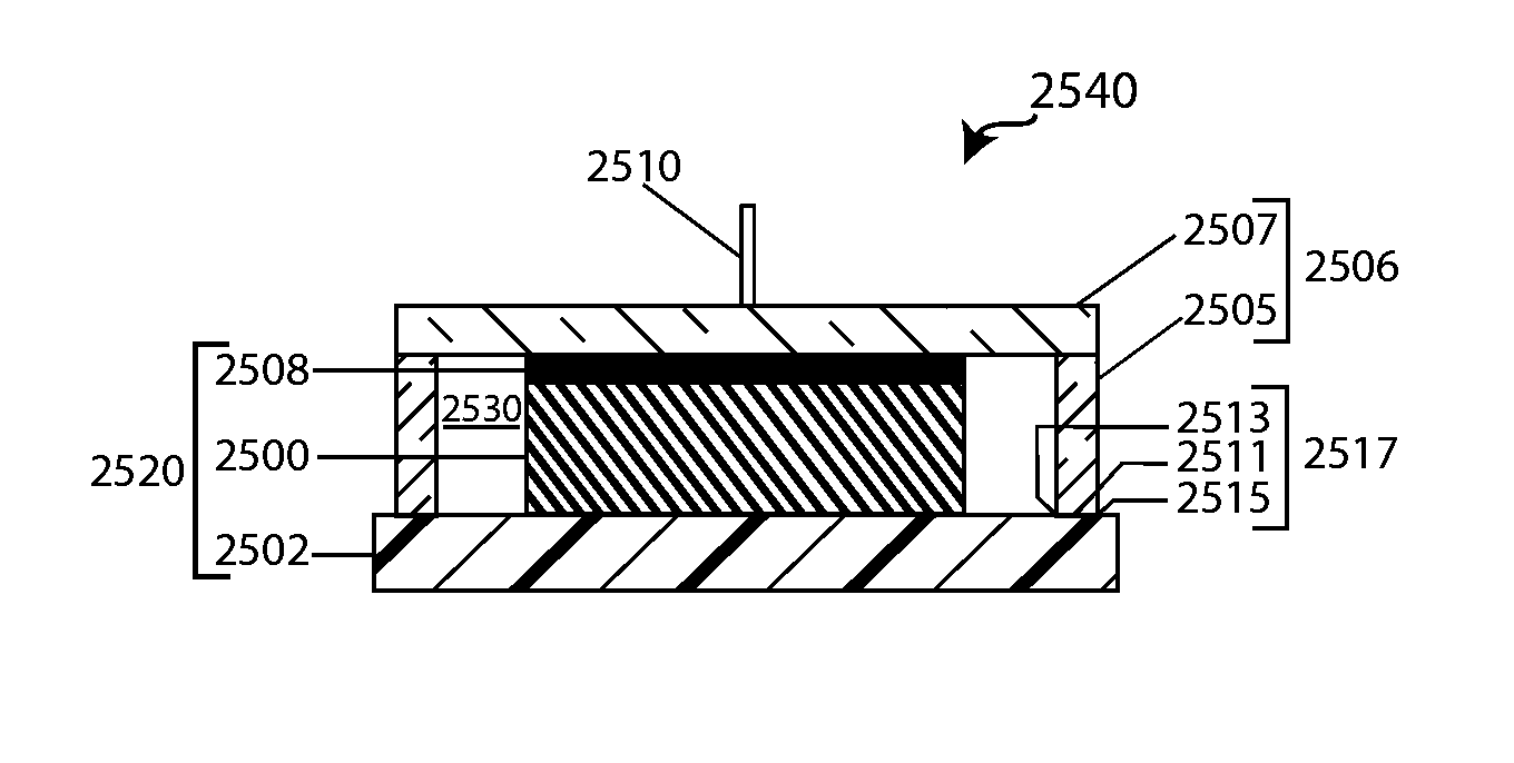 Lithium battery with hermetically sealed anode