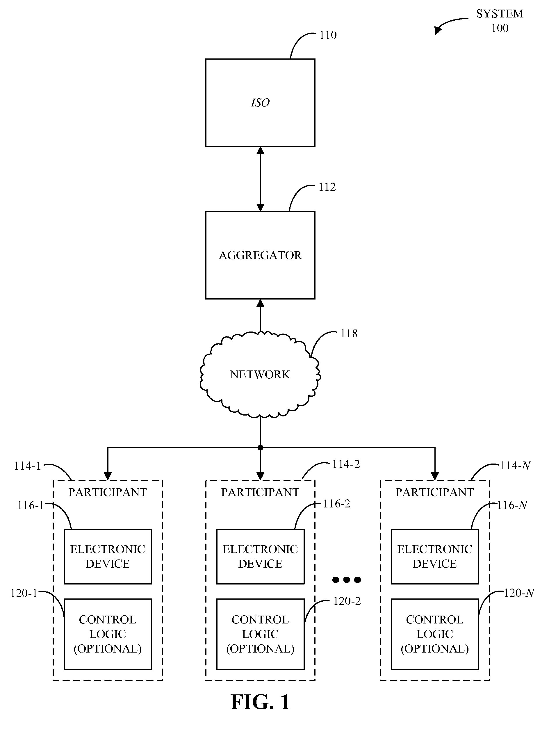 Technique for aggregating an energy service