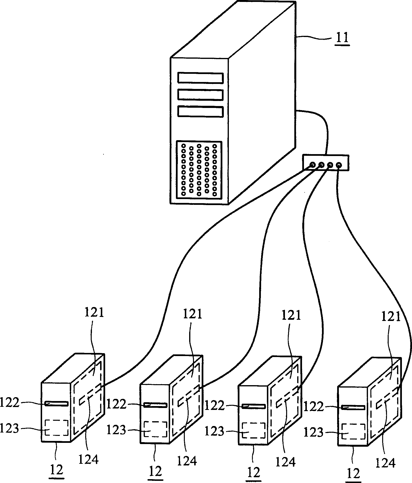 Automatic main board test system and methods