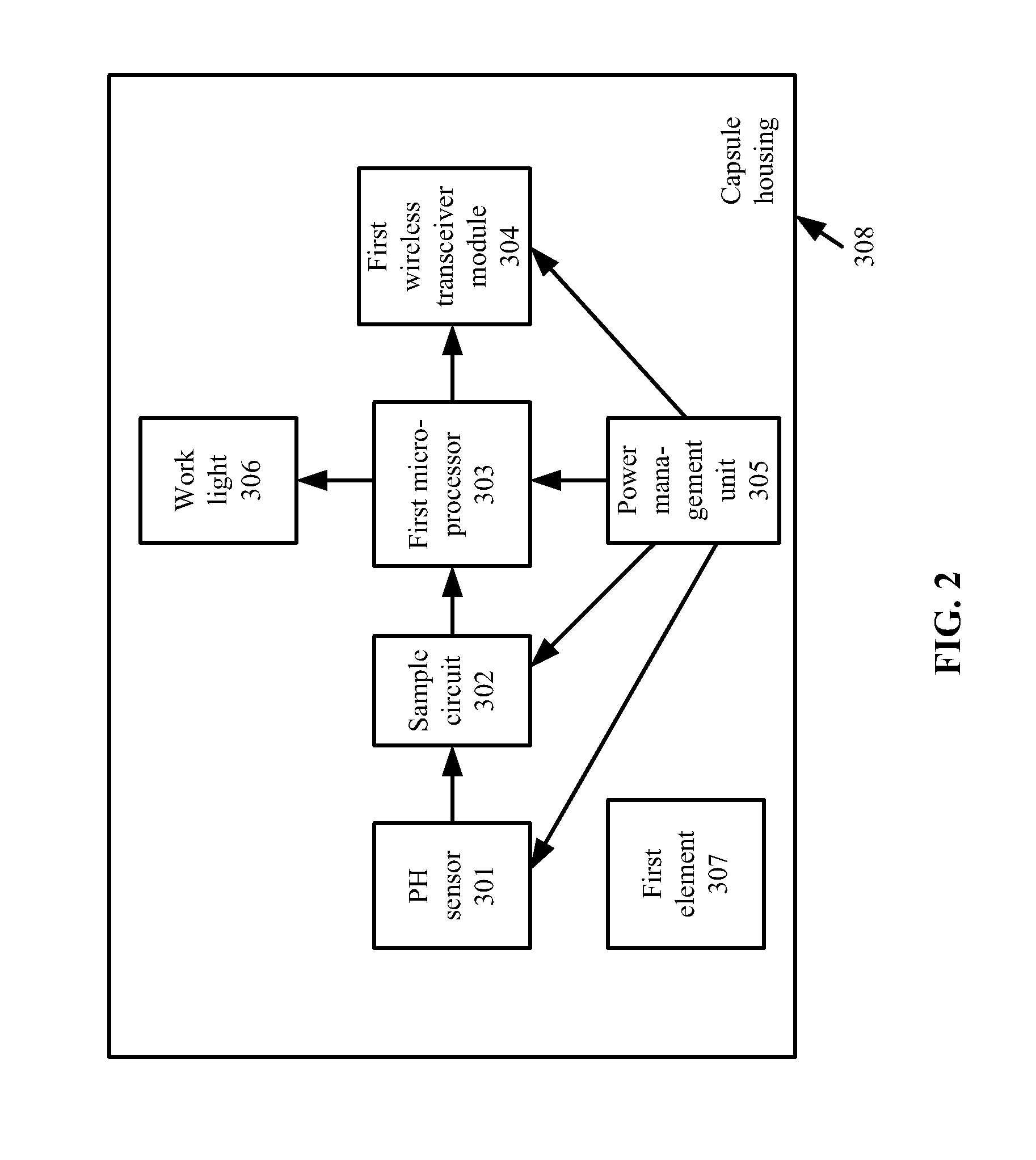 POSITIONING SYSTEM, APPARATUS, AND METHOD FOR WIRELESS MONITORING OF ESOPHAGEAL pH VALUE