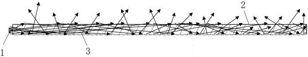 LED total-reflection lens and LED line source