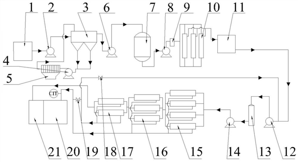 Old membrane repairing method