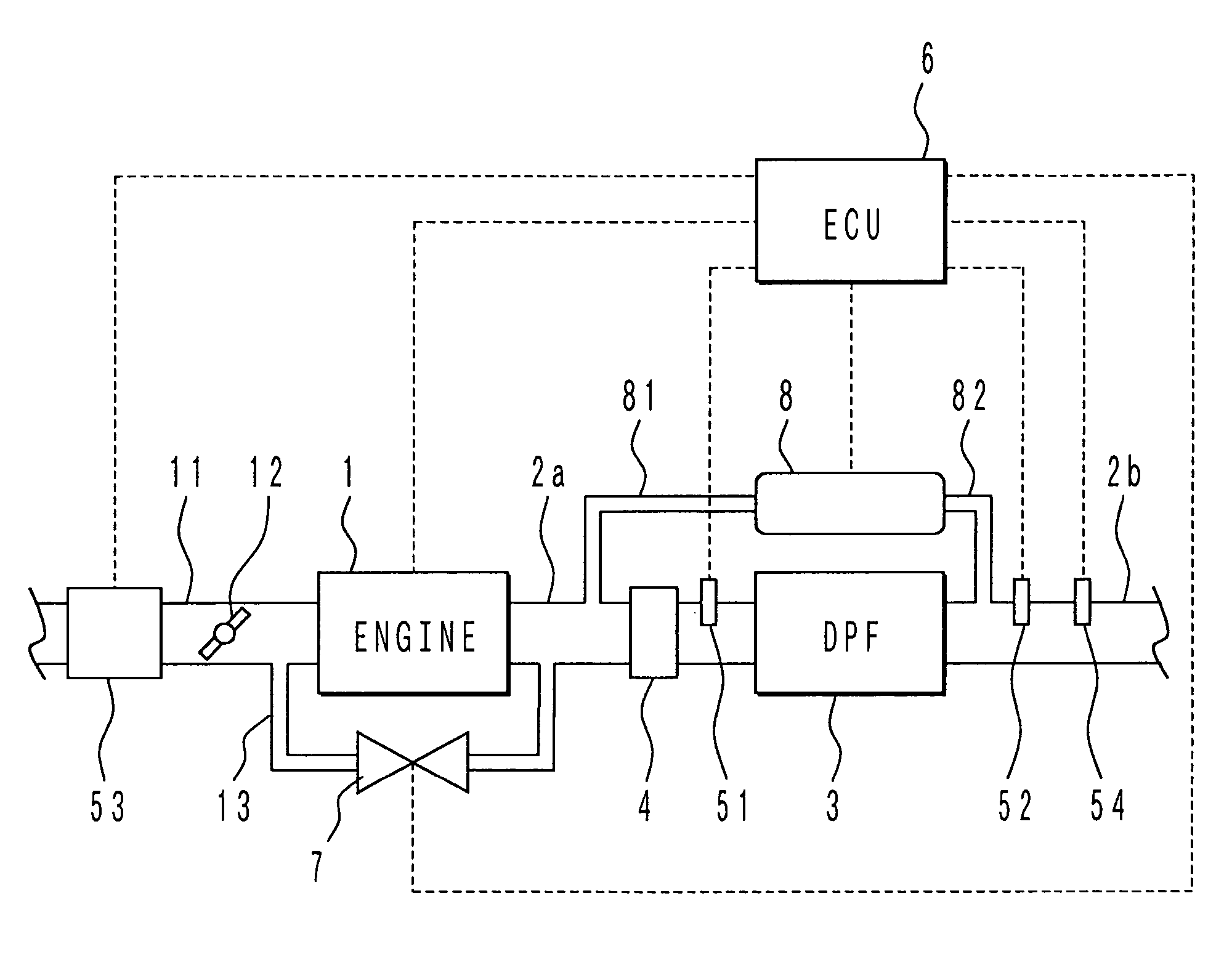 Exhaust gas purification system of internal combustion engine