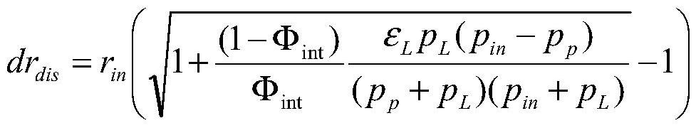 Shale reservoir permeability prediction method based on improved kozeny-carman model