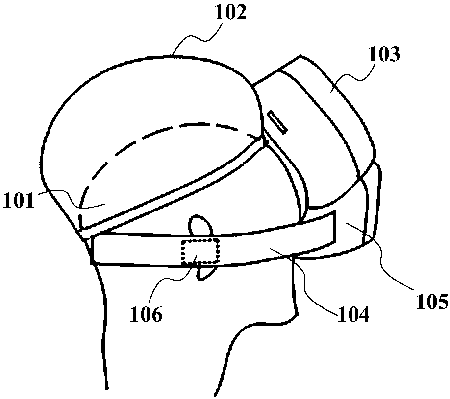 Intelligent wearable device for patient suffering from chemotherapy