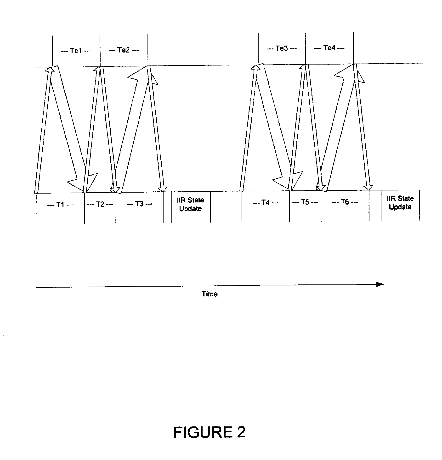 Adaptive asymmetric network connectivity probing system and method