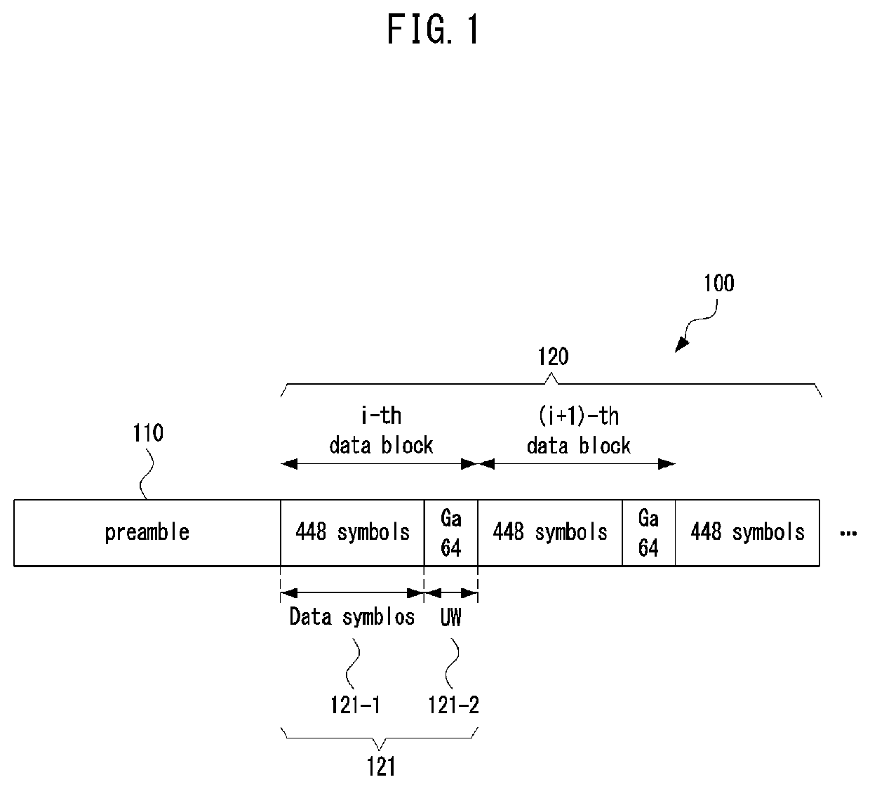 Transceiving method for phase noise compensation in sc-fde scheme, and apparatus therefor