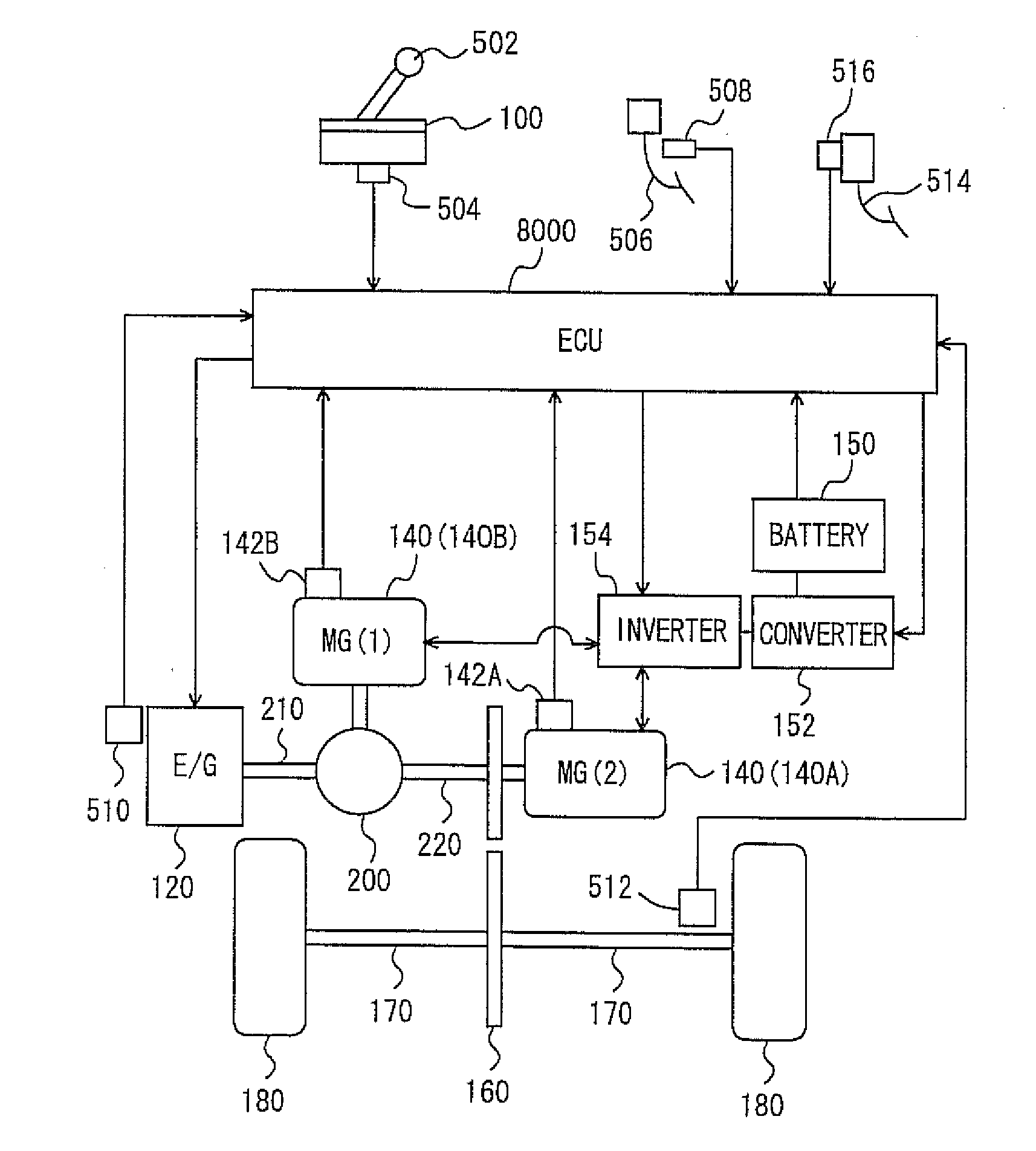 Control device and control method of hybrid vehicle