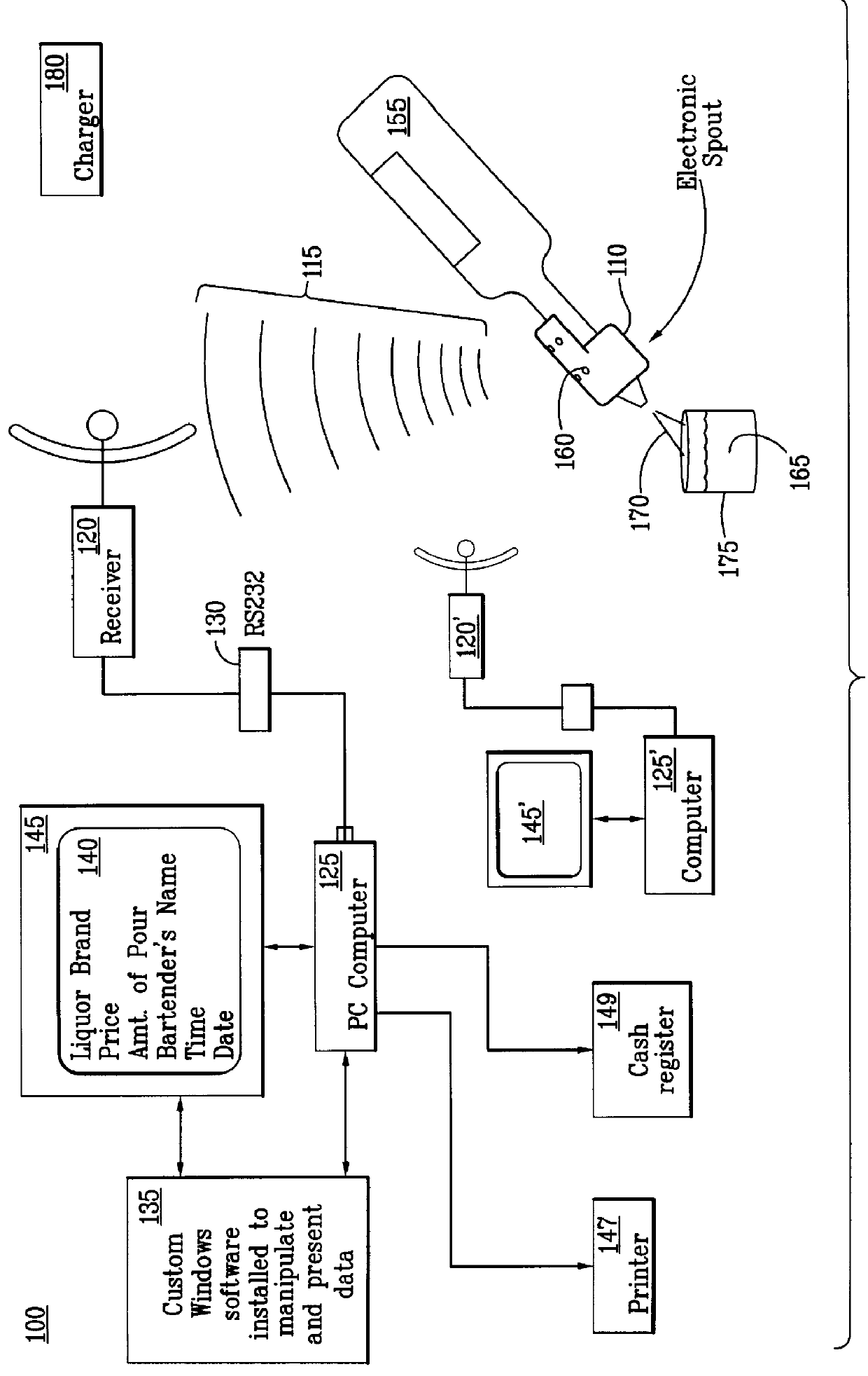Wireless liquid portion and inventory control system