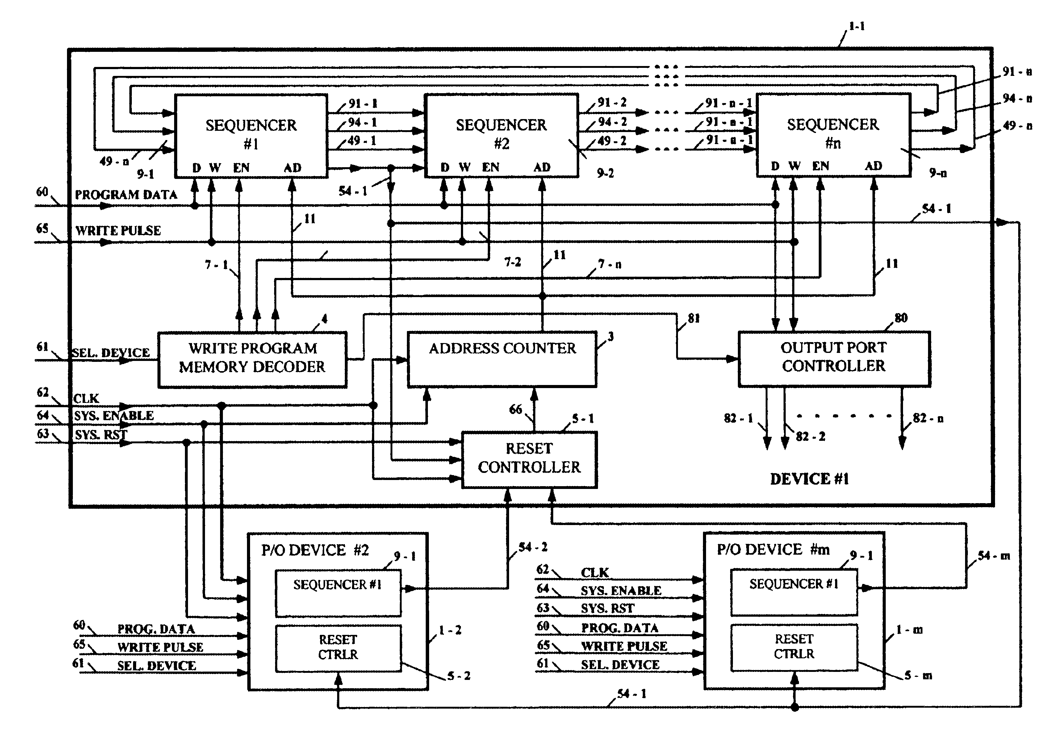 Compiler synchronized multi-processor programmable logic device with direct transfer of computation results among processors