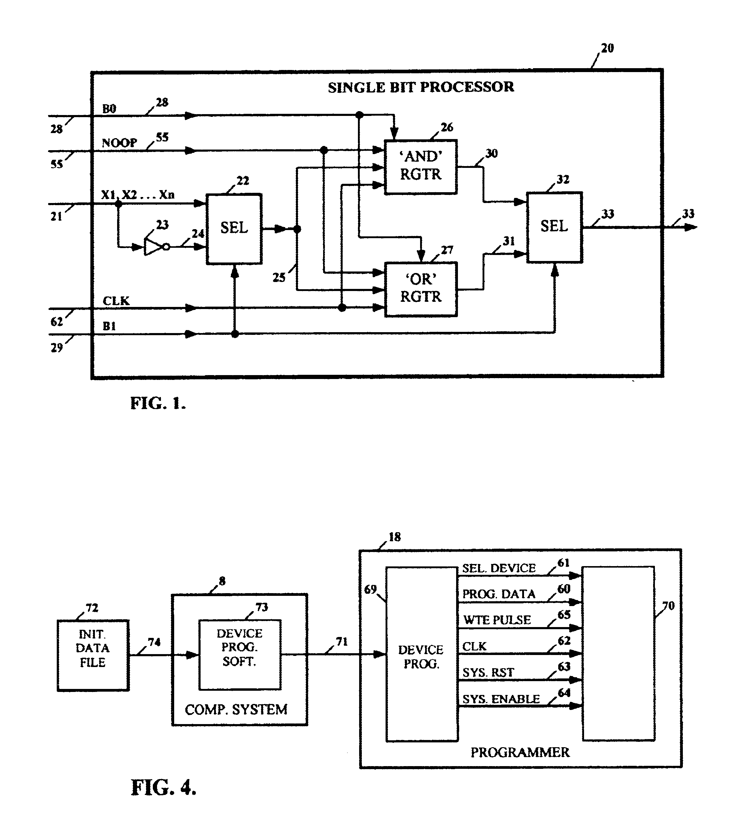 Compiler synchronized multi-processor programmable logic device with direct transfer of computation results among processors