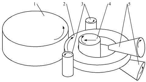 Technological method for improving performance of large-diameter carbon steel cast and rolled flange part