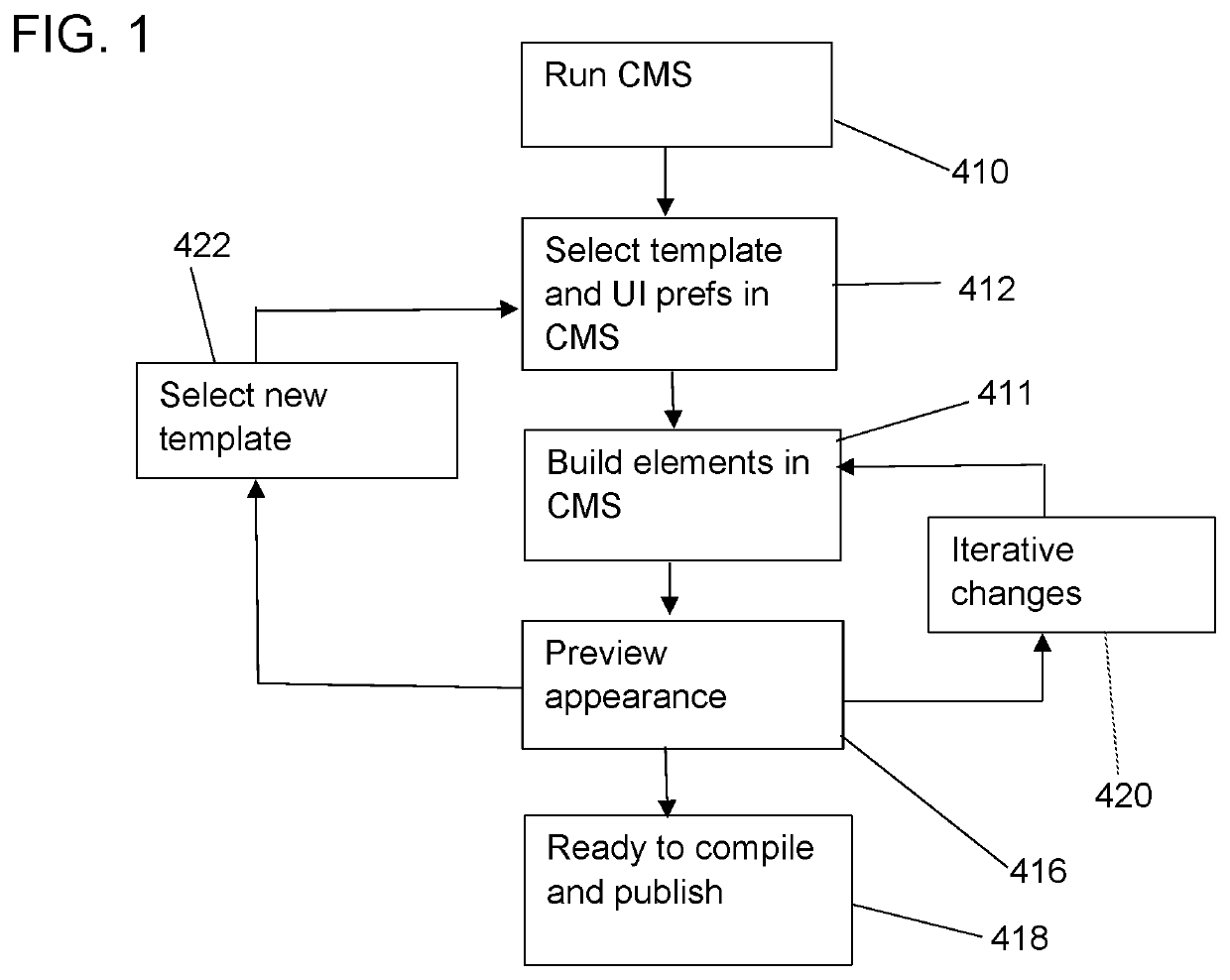 System for providing instant preview of a mobile application under development