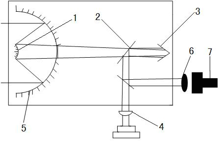 Automatic light beam capturing device and light beam capturing method