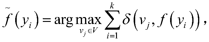 Water quality prediction method based on combination of support vector machine and KNN