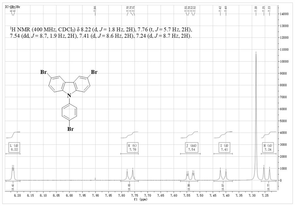 Thiophene derivative based on 9-phenyl-carbazole as well as preparation and application of thiophene derivative