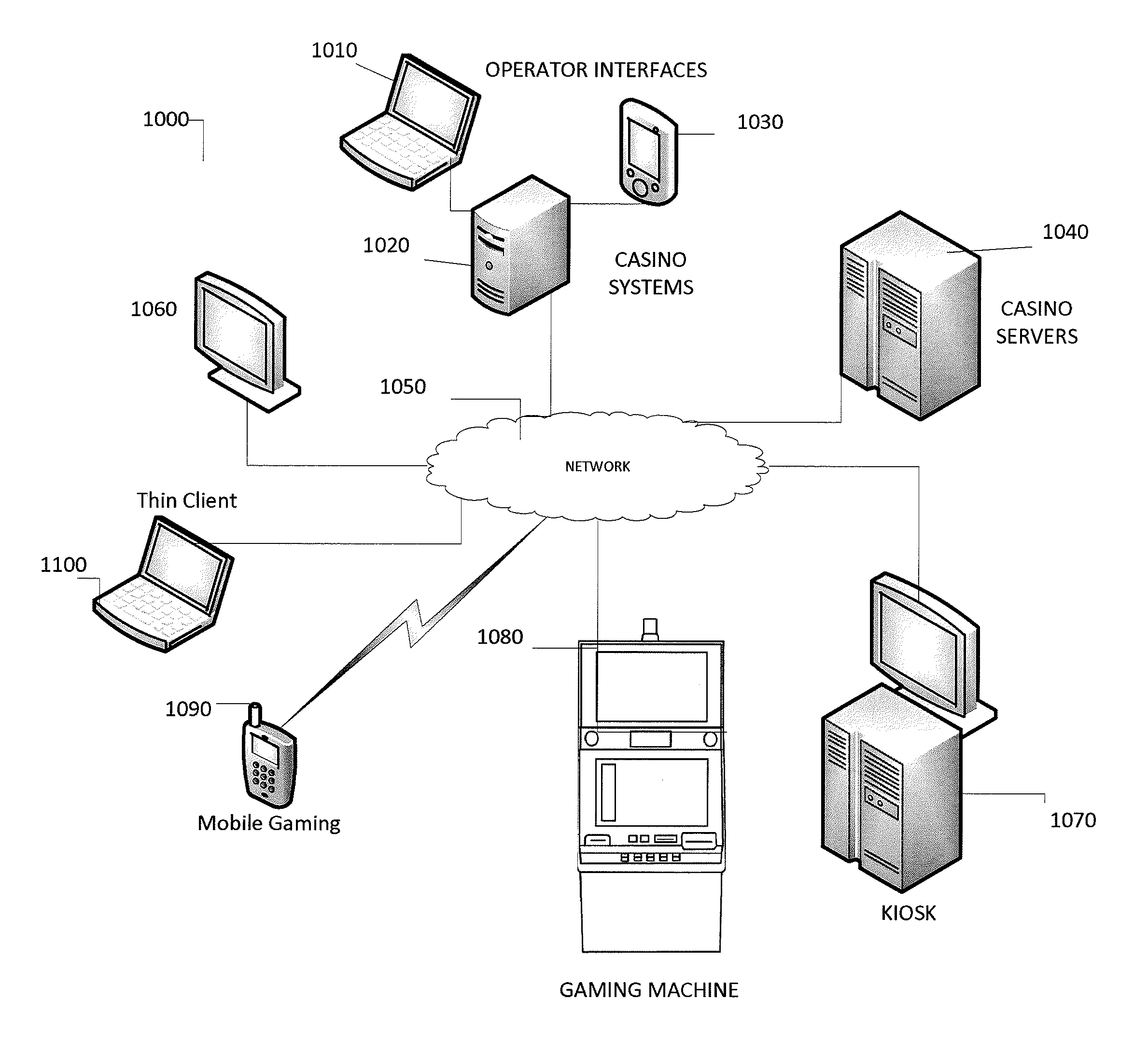 Gaming system and gaming machines utilizing cash tickets having a feature trigger
